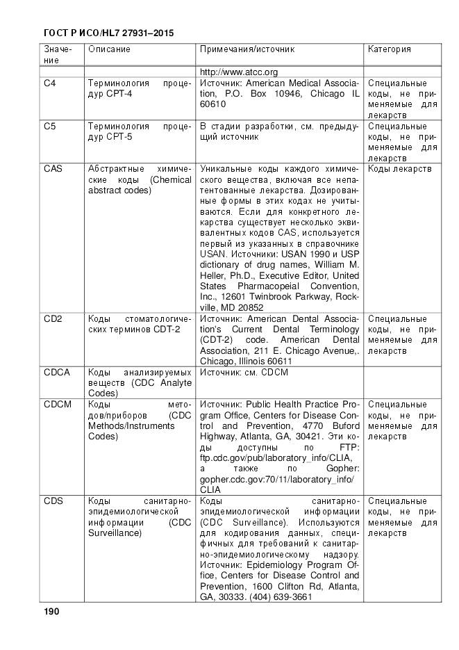 ГОСТ Р ИСО/HL 7 27931-2015, страница 197